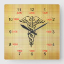 Recherche de urgence horloges Médecin