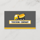 Recherche de camion de ciment cartes visite Construction