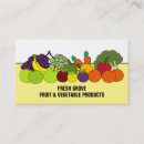Recherche de fruits cartes visite Customer