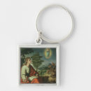 Search for evangelistic keychains Book