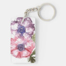 Search for backdrop rectangular keychains Artistic