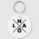 Search for essentials keychains Groom