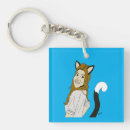 Search for smiling cat keychains Smile