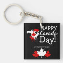 Search for july 1st keychains Freedom