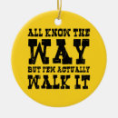 Search for buddhism ornaments Buddha