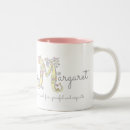 Search for name meaning mugs Definition