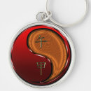 Search for zodiac animal keychains Birthday