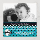 Recherche de ęr de coccinelle anniversaire invitations Pour tous