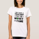 Recherche de éducatif vêtements Teacher