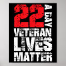 Search for aids day posters Coping strategies