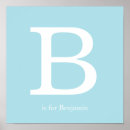 Recherche de chambre enfant posters Monogramme