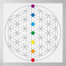 Search for color wheel posters Rainbow