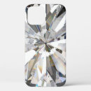 Search for realistic iphone cases Pattern