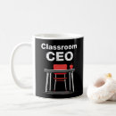 Recherche de tuteur tasses Entraîneur