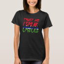 Search for aku aku clothing Speak