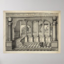 Recherche de métier posters Franc maçonnerie