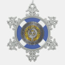 Search for family crest ornaments Scotland