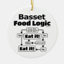 Recherche de basset hound gifts Maman