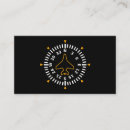 Recherche de logo boussole cartes visite Navigation