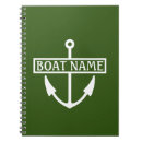 Search for captain log Boat