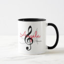 Recherche de clef triple tasses Note musicale