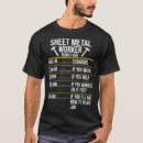 Search for sheet metal worker Cool