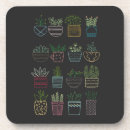Recherche de poterie dessous de verres Nature