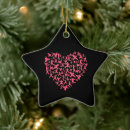 Search for jiu jitsu ornaments Black belt