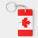 Search for canada keychains National