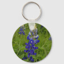 Search for bonnet keychains Blue