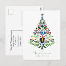 Search for merry christmas in polish postcards Wesolych swiat