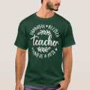 Search for gobble tshirts November birthday