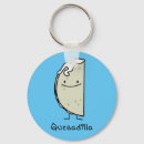 Search for cheesy keychains Grilled