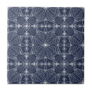 Search for nautical tiles Modern