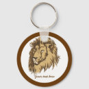 Search for lion head keychains Africa