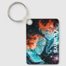 Search for across keychains Space
