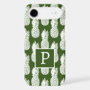Recherche de iphone 17 air coques Vintage