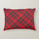 Search for tartan pillows Scotland