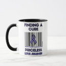 Search for lupus mugs Awareness