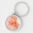 Search for backdrop rounded keychains Artistic