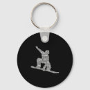 Search for drinking game keychains New yearâ