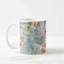 Search for textile design mugs Pattern