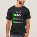 Recherche de darwinisme Création