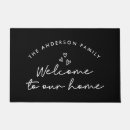 Search for modern christmas doormats Welcome