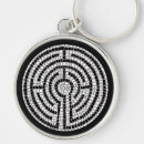 Search for labyrinth keychains Spiritual
