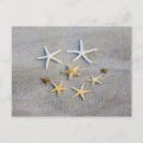 Search for high angle view postcards Outdoors