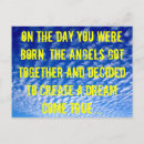 Recherche de angel birthday Anges