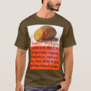 Recherche de patate douce vêtements Doux