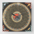 Recherche de avalokiteshvara art Mantra