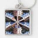 Search for sci fi keychains Futuristic